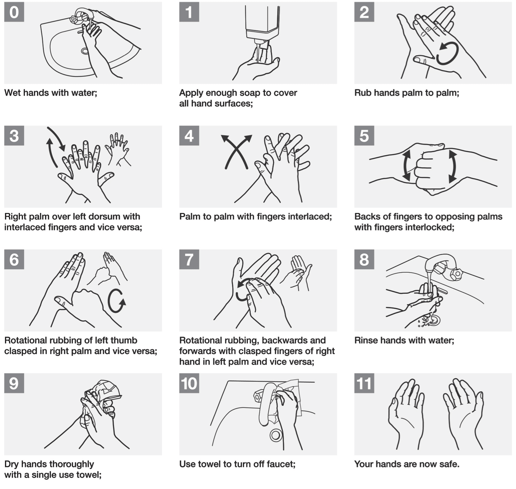Hand washing advice for people with skin conditions