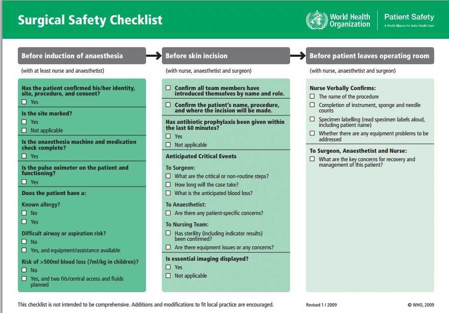 Surgical Safety - WHO Checklist - Infection Control - TeachMeSurgery